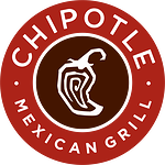Investor earnings report for Chipotle Mexican Grill (CMG) predicted to drop around February 3rd